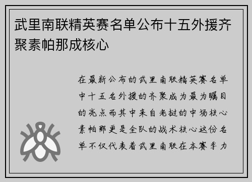 武里南联精英赛名单公布十五外援齐聚素帕那成核心